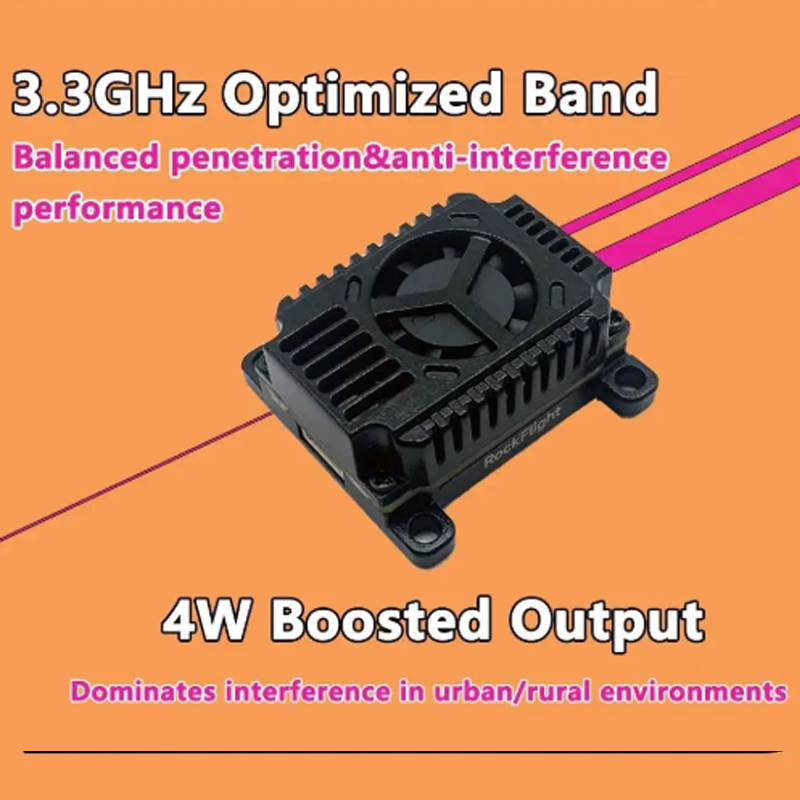 SLONWAKE FPV 3.3G 16CH 4000mW  – Drone Rc Controller And Receiver Bewertung und Preis