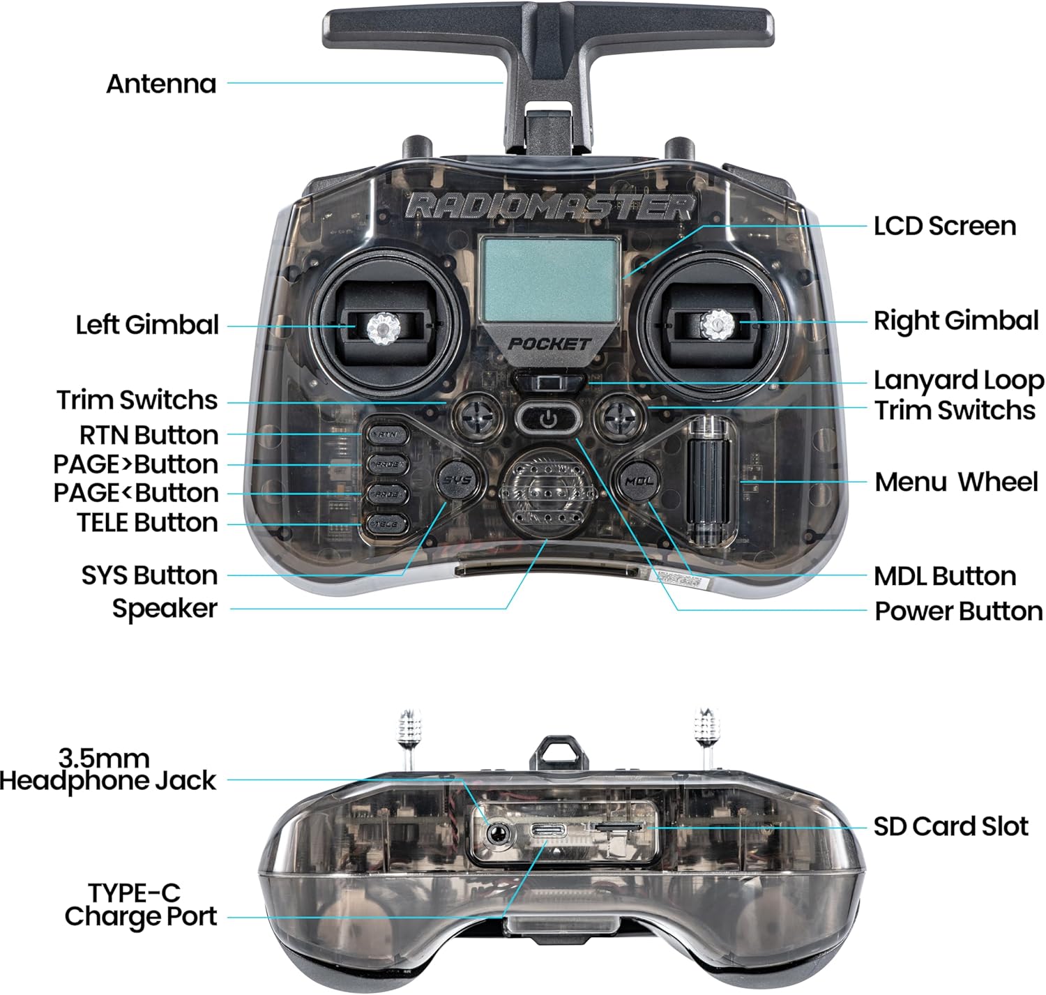 RadioMaster POCKET P16 2.4G Fu – Drone Rc Foldable Bewertung und Preis