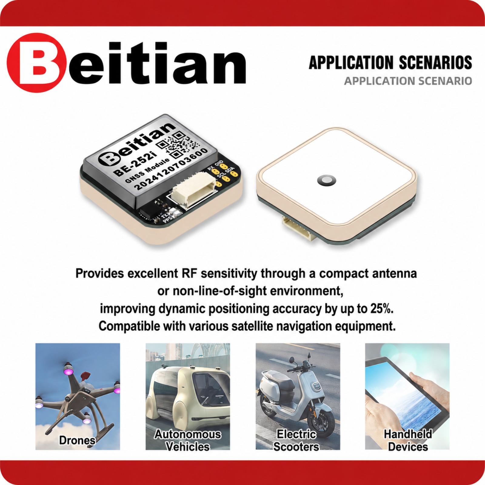 Beitian M10 Dreifachmodus GNSS – Gps Module Drone Bewertung und Preis