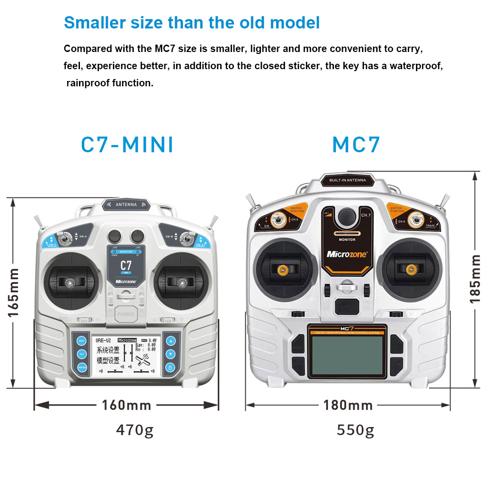 MicroZone MC7 Controller C7 MI – Drone Rc Mini Bewertung und Preis