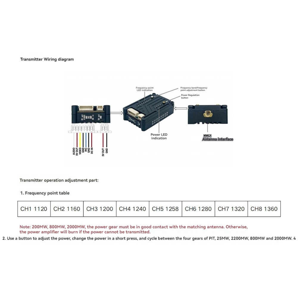 AS96-1.2G 2W VTX 8CH 2000Mw FP – Drone Rc Fpv Bewertung und Preis